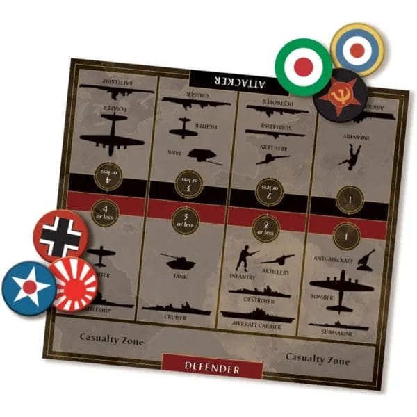 Axis and Allies- Anniversary Edition - Image 3