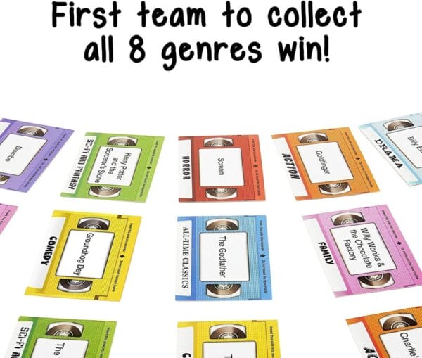 Blockbuster- Party Game - Image 2