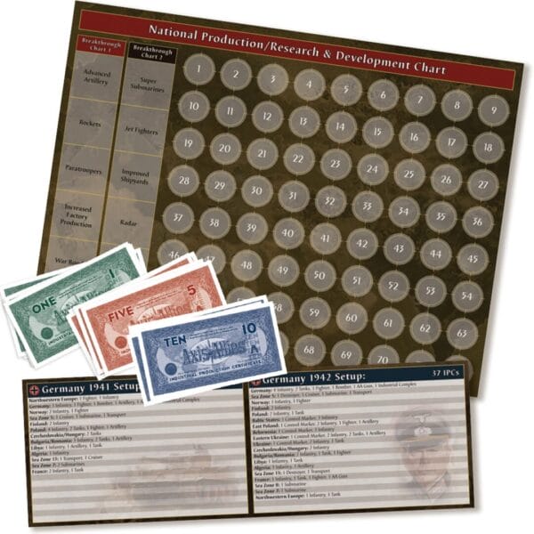 Axis and Allies- Anniversary Edition - Image 5